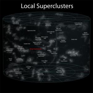 7_local_superclusters